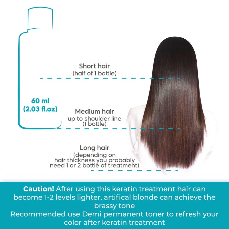 Amazonliss Hair Straightening Brazilian Keratin Treatment 1 Step Amazonliss Protein Smoothing Brush Set 2.02 Fl.oz - New Formula - Odor-Free - Formaldehyde-Free - Easy To Apply - Only 1 Hour for Application - Image 5